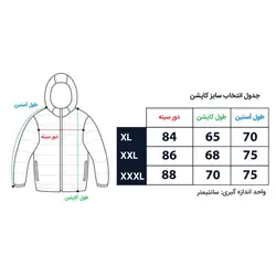 کاپشن مردانه مدل Kaiwiess