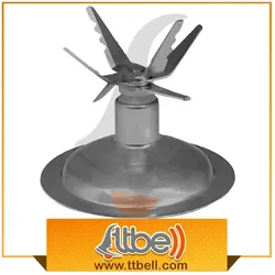 تیغه مخلوط کن سانیو