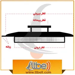 درب پارچ مخلوط کن 2102 فیلیپس