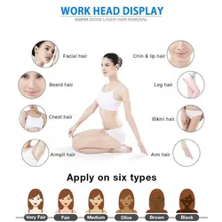 دستگاه لیزر حذف موهای زائد و تاتو 2in1 دایود Diode