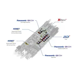 Ifi micro idsd black