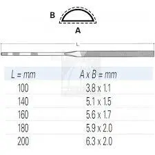 سوهان دم موشی نیم گرد 14 سانت باهکو دنده صفر