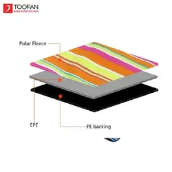 زیرانداز سفری ضد آب با روکش مخمل مدل - فروشگاه لوازم کوهنوردی طوفان