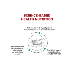غذای خشک سگ آنالرژنیک رویال کنین