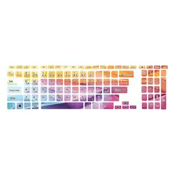 استیکر کیبورد طرح colors 12