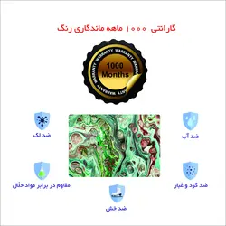 اسکین لپ تاپ طرح Colorful کد 55 به همراه استیکر کیبورد