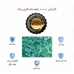 اسکین لپ تاپ طرح Colorful کد ۶۰ به همراه استیکر کیبورد