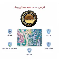 اسکین لپ تاپ طرح Colorful کد 58 به همراه استیکر کیبورد