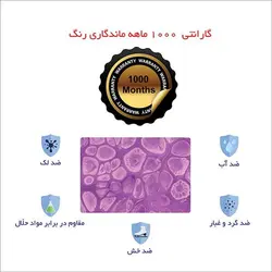 اسکین لپ تاپ طرح Colorful کد59 به همراه استیکر کیبورد