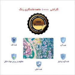 اسکین لپ تاپ طرح Colorful کد58 به همراه استیکر کیبورد