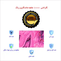 اسکین لپ تاپ طرح Colorful کد67 به همراه استیکر کیبورد