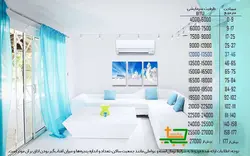 کولر گازی هایسنس مدل HRH-12TQ 12000