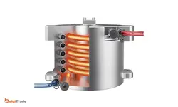 اسپرسوساز برویل مدل BREVILLE BES840