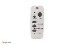 پنکه پارس خزر مدل ES4010R