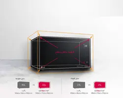 مایکروویو ال جی مدل MC65