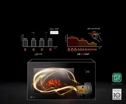 مایکروویو ال جی مدل MC65