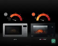 مایکروویو ال جی مدل MC65