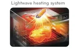 مایکروویو ال جی مدل MS95CR-GSC