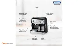 قهوه ساز ترکیبی دلونگی مدل BCO 420