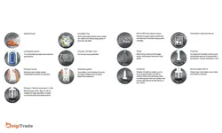 گوشت کوب برقی براون مدل MQ3045