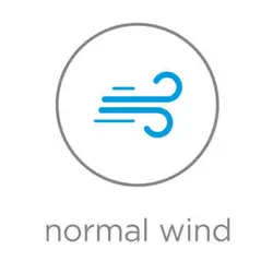 پنکه ایستاده میدیا مدل FS40-13VRB