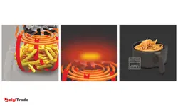 سرخ کن بدون روغن میگل مدل GAF 100