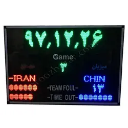 اسکوربرد بسکتبال صنایع نوین ایران