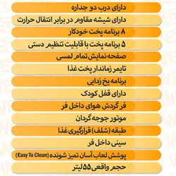آون توستر ویدو مدل W1001