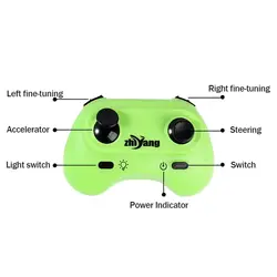 جت کنترلی ZY320 | قایق و هواپیمای کنترلی | بیگ تویز Big Toys