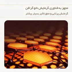 ماساژور مخصوص دوران پریودی امپلاتون مدل FAN HOME