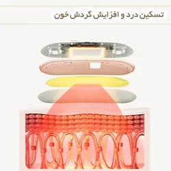 ماساژور مخصوص دوران پریودی امپلاتون مدل FAN HOME