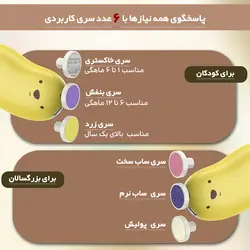 ست ناخن گیر نوزاد مام مدل BANANA1