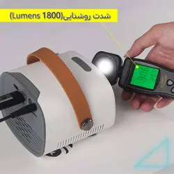 ویدئو پروژکتور و سینما خانگی امپلاتون مدل YG-230