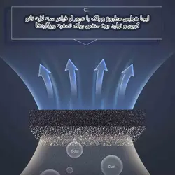 دستگاه تصفیه کننده هوا مام مدل PURIFY A1