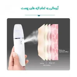 آبرسان پوست پاریس استایل مدل WS1
