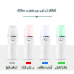 آبرسان پوست پاریس استایل مدل WS1