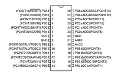 میکروکنترلر ATMEGA328P-PU – DIP