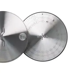 سیدبان هودلر دیسک