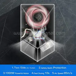 دست خشک کن جت سیتکو SITCO سری Airblade V مدل 1011 - کد 7010