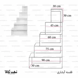 قفسه آبشاری