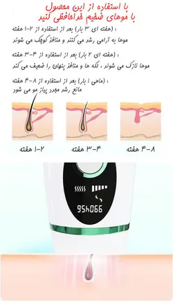 دستگاه لیزر مو برقی خانگی شیائومی Inface مدل ZH-01D