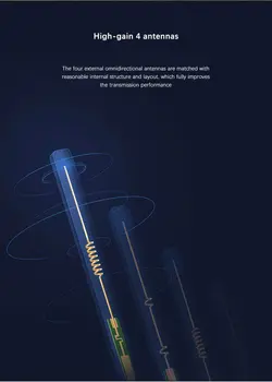 روتر بی‌ سیم شیائومی مدل 4A