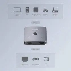 سوئیچ و اسپلیتر 1 به 2 Xiaomi Hagibis HDMI مدل HD0201