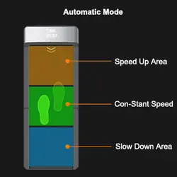 تردمیل تاشو شیائومی مدل WalkingPad A1