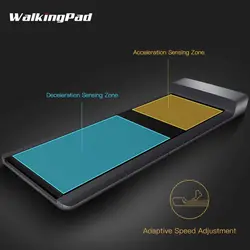تردمیل تاشو شیائومی مدل WalkingPad A1