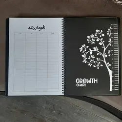 آلبوم نی نی نامه عکس و خاطرات نوزاد و کودک