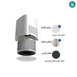 تصفیه هوا آلماپرایم مدل AP241 | بوژان طب