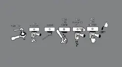 خرید پودر شستشو دستگاه اسپرسو ساز - بک واش