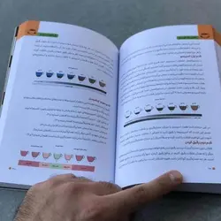 کتاب یک فنجان اسپرسو ( الفبای قهوه ) - اسماعیل کیانی