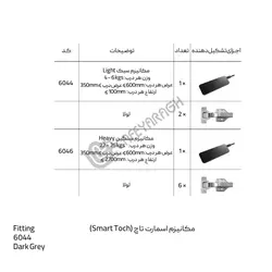 مشخصات ، قیمت و خرید مکانیزم اسمارت تاچ ملونی مدل 6044 - فروشگاه کافه یراق